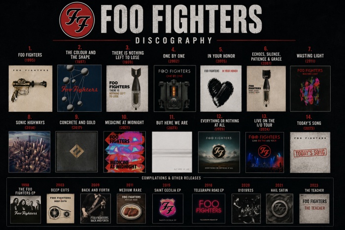 Foo Fighters